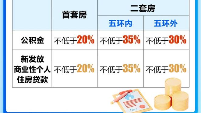 谁是新BIG6❓曼联输球直接掉出前六！纽卡强势挤到第五！